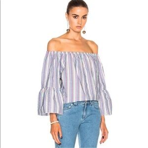 See by Chloe Off the Shoulder Multi Striped Seersucker Top